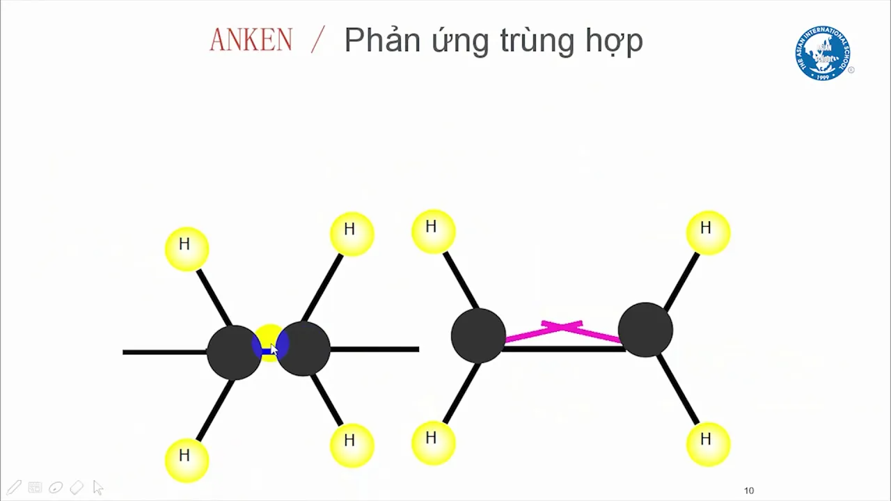 Anken (tiết 2) - GV: Trương Thị Minh Nghĩa l Hóa học 11
